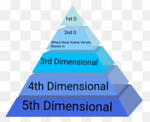 If You Existed In Naruto Verse What Will Be Your Abilities Emoji,Im Worried Too Much Of Others Emotions Giorno
