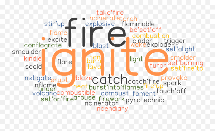 Ignite Synonyms And Related Words What Is Another Word For - Dot Emoji,Explosion Of Emotions