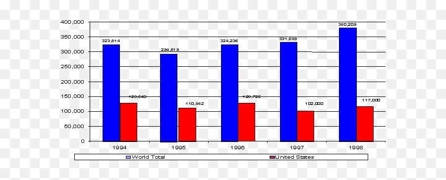 Introduction Complete Victory Is When The Army Does Not Fight - Statistical Graphics Emoji,Hitler Quote I Reserve Reason For The Elite Emotion For The Masses