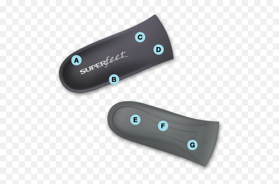 Easyfit High Heel Insoles Arch Support For Heels Superfeet Emoji,Hocker And Wilmot Difference Between Feelings And Emotions