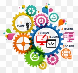 Quality Base Web Designing Service Provide - 9312002152 2021 Emoji,Personalized Emotion Guage