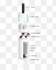 Small Appliance Png Image With No - Cylinder Emoji,Fire Emoji Youtube