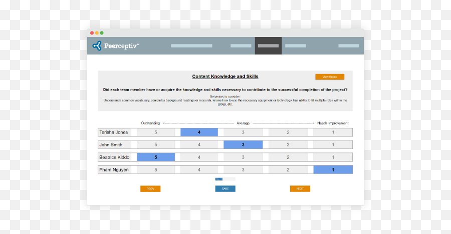 How It Works - Peerceptiv An Online Peer Assessment Tool Vertical Emoji,Elementary Group Work Rubric With Emojis