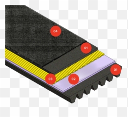 Pv Rubber Ribbed Multi Rib Belts Megadyne Products - Dot Emoji,X Ribben Emoji