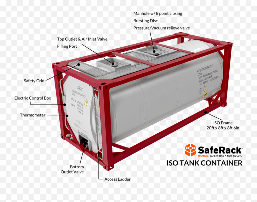 Isotainers - Iso Tank Containers Saferacku0027s Industrial Index Iso Tank Top Unloading Emoji,Russian Tank Emoticon