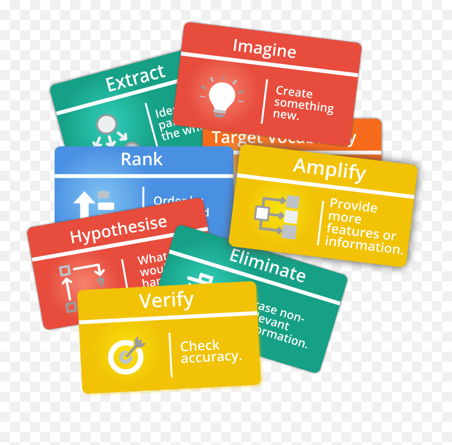 Developing Student Metacognition Emoji,Unversal Selector Emotion