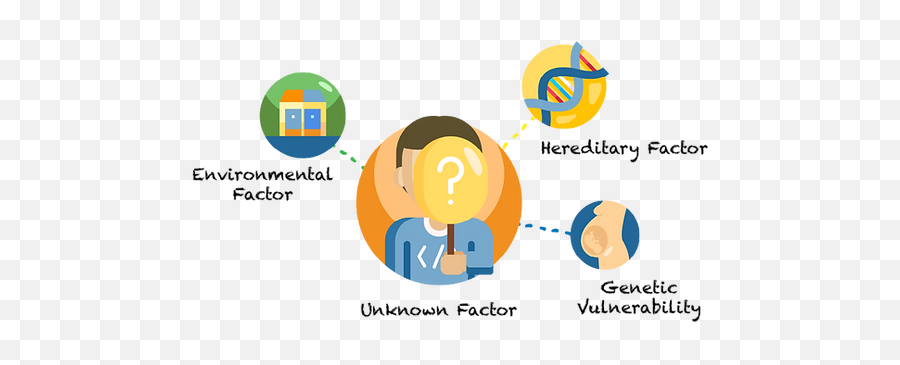 Aspergeru0027s Syndrome Music Therapy Design Emoji,Asperger's Questionnaire Emotions Pdf
