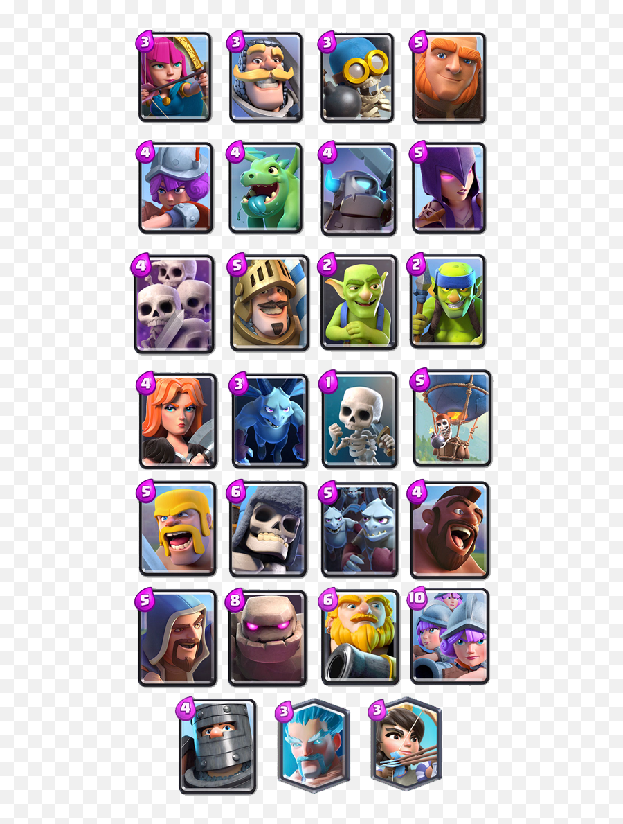 Fictional Character Emoji,Clash Royale Emoticons