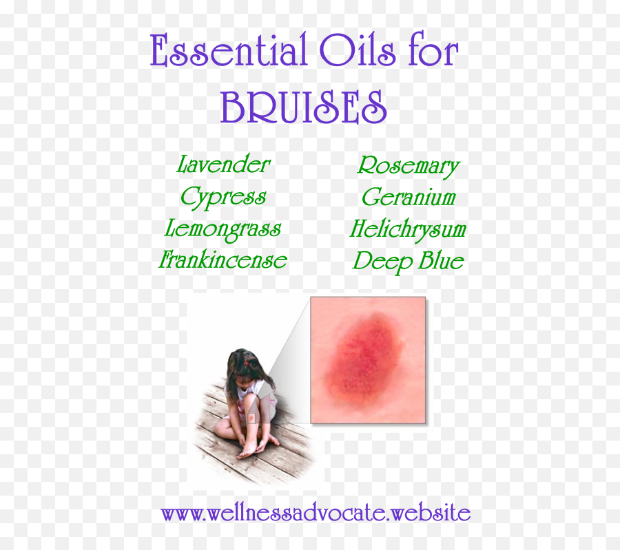 Blog Archives - Doterra Bruise Emoji,Doterra Emotion Wheel