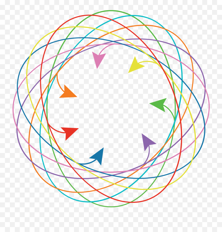 Une - Hierarchy Python Data Types Emoji,Cerveau Gauche Emotion