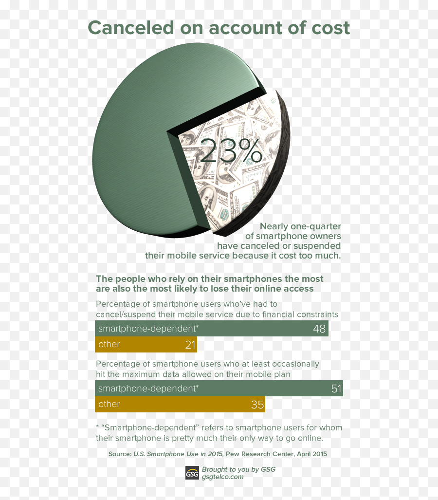 Page 80 Of 507 - Language Emoji,Stabby Emoji