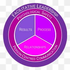 All About The Intrapreneur Emoji,Examples Of Facilitative Emotions