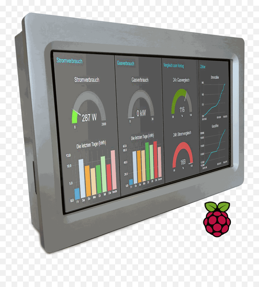 Industrial Raspberry Pi Panel Pc - Industrial Raspberry Pi Emoji,Raspberry Pi Raspbian Displays Rectangles Instead Of Emojis