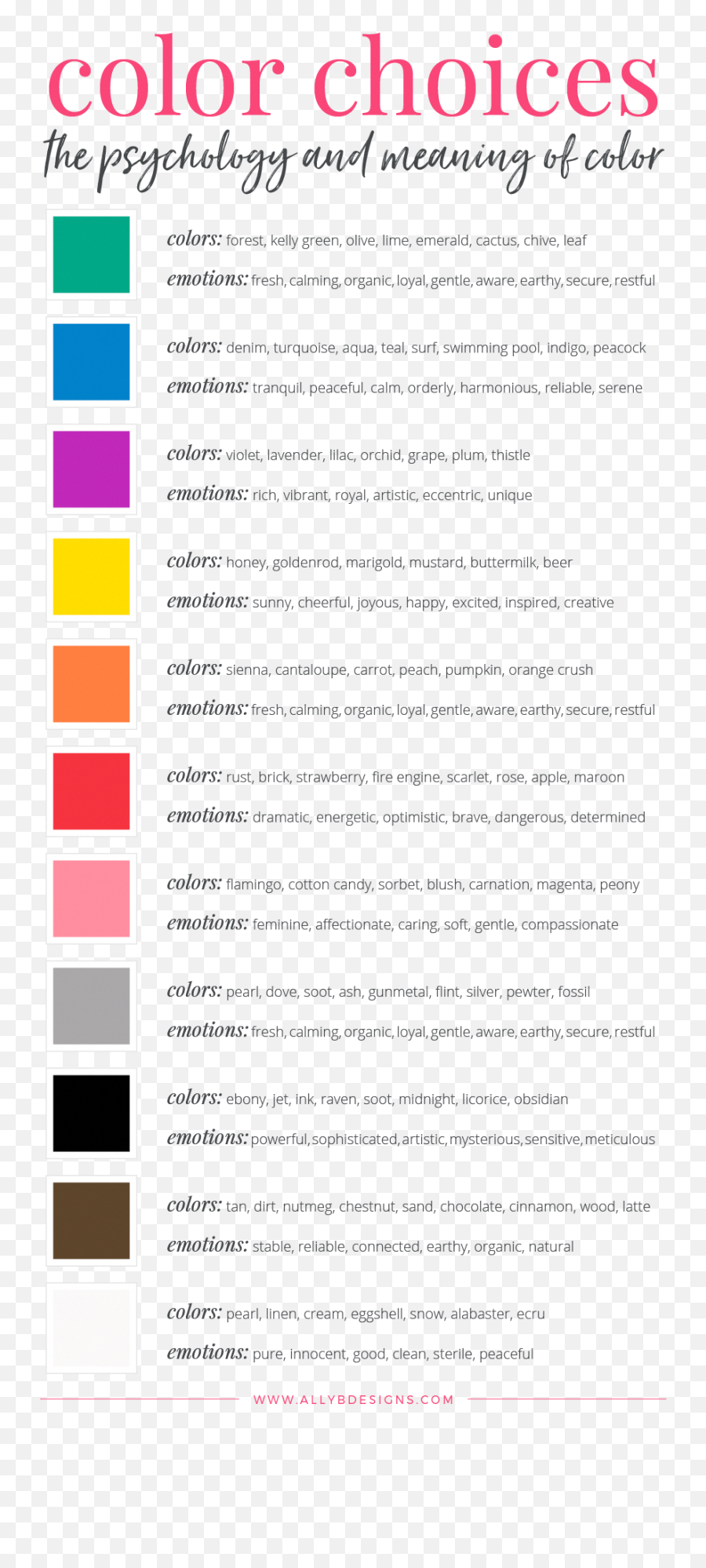 Full Chart Of Color Psychology And The - Vertical Emoji,Color Emotion Guide