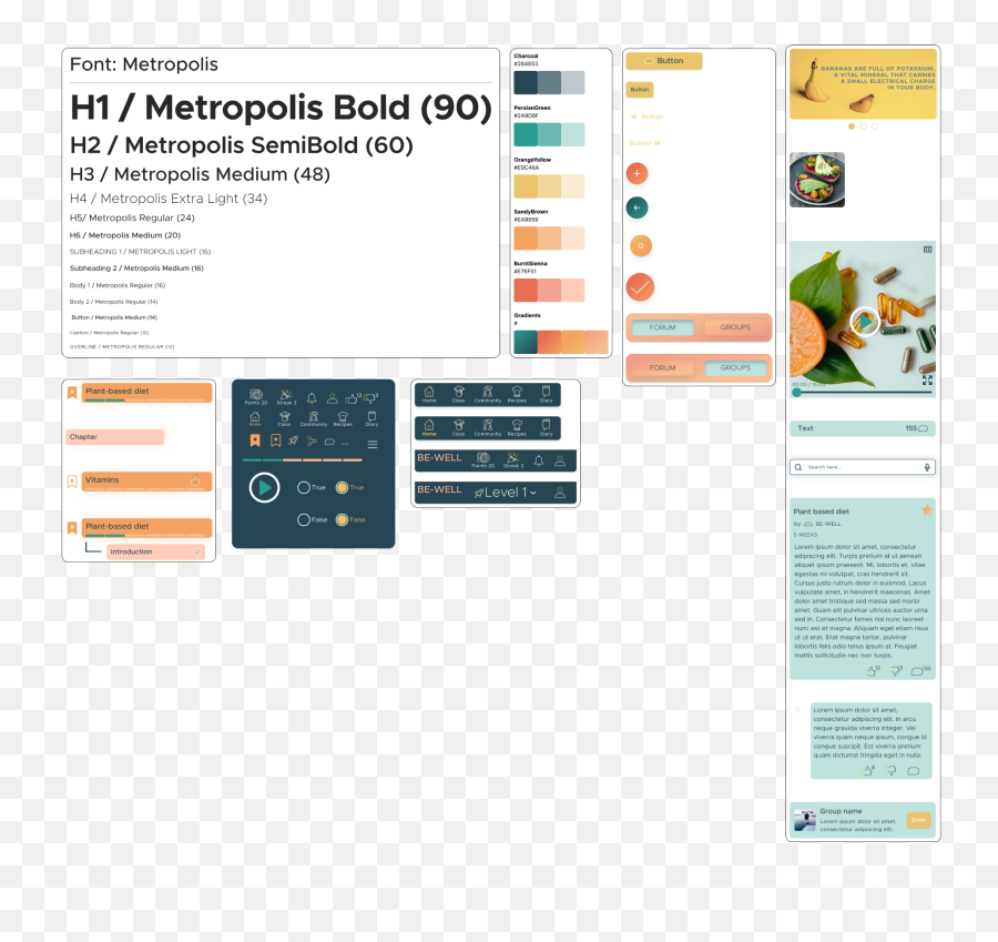 Case Study Design For Social Good By Kristyna Mertova Emoji,Show Emotion Look Tasty