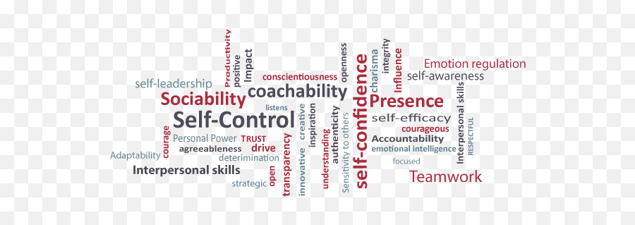 Solutions U2013 Deliberatechangescom Emoji,Emotion Words About Inspiration