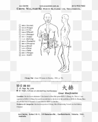 Pdf The Eight Extraordinary Meridienschongmai Part 2 Emoji,Emotions And Lochia Flow