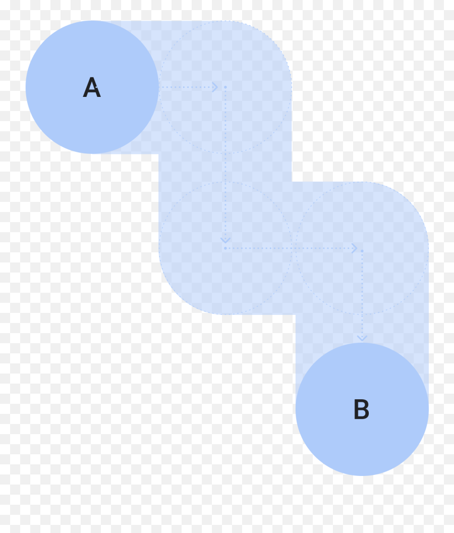 Overlays Android Developers Emoji,Emoji Multiple Code Points