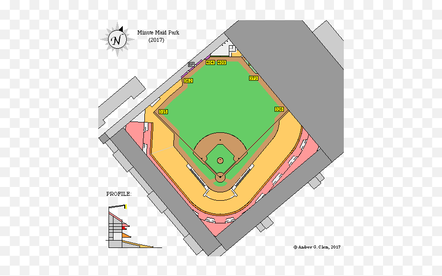 Clemu0027s Baseball Archives 2005 - Minute Maid Park Dimensions Emoji,Ron Burgundy Glass Case Of Emotion Gif