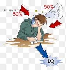 Intelligence And Psychological Testing - Nature Of Intelligence Emoji,Ap Psychology Emotions Stress And Health