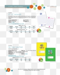 Simply Caribbean 2020 Emoji,Emoticon With Hard Eyes Candy Gram Template