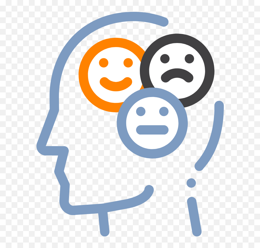 Howu0027s Your Eq As You Lead Through Change Insights Levvel - Mood Vector Emoji,Picture Of Controlling Emotions