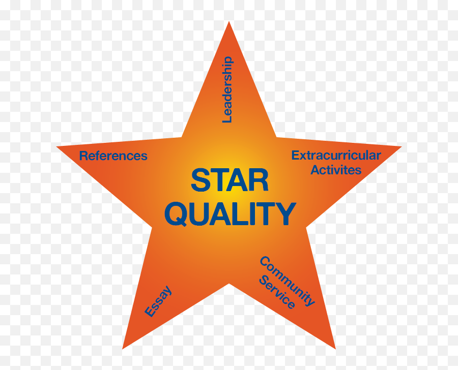 You Tried And Succeeded Star Clipart - Quality Star Clipart Emoji,Shooting Star Rocks Emoji
