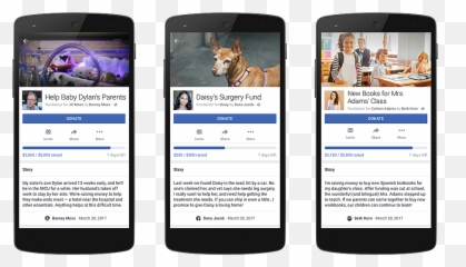 Friends Ask For Donations Emoji,Facebook Cut & Paste Birthday Emoticons 2015