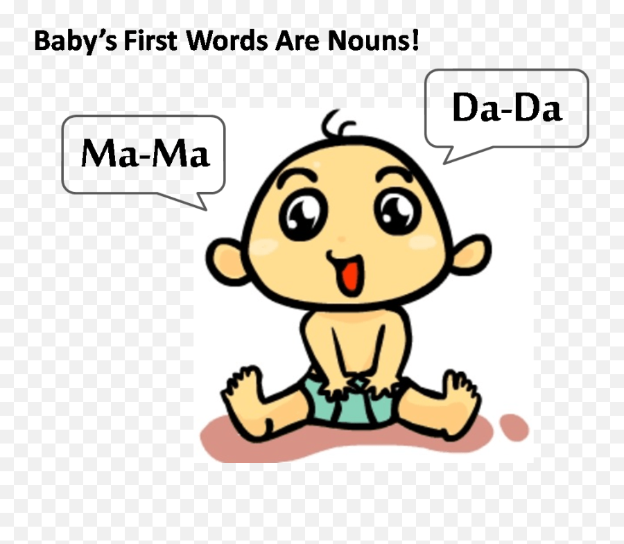 Guide To The Early Years Of Your Child - Baby First Word Clipart Emoji,Basic Emotions Baby Faces