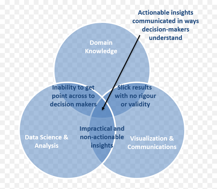 Httpshockey - Graphscom20210809bayesianspacetime Emoji,Emotions Of Winning The Stanley Cup