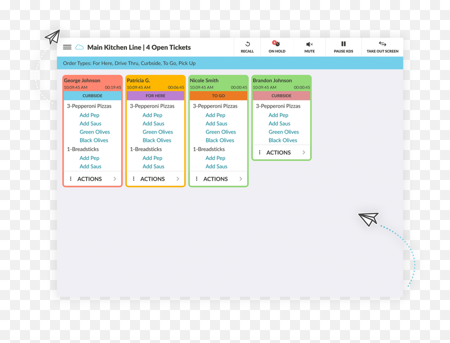 Fresh Kds Kitchen Display U0026 Order Management System Emoji,Amgous Plane Emoji