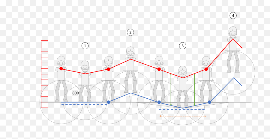 Powerpoint Characters - For Adult Emoji,Plewds Emoji