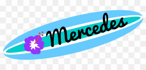Using Quotes In The Classroom - Surfing To Success Horizontal Emoji,Quotes Using Emoji
