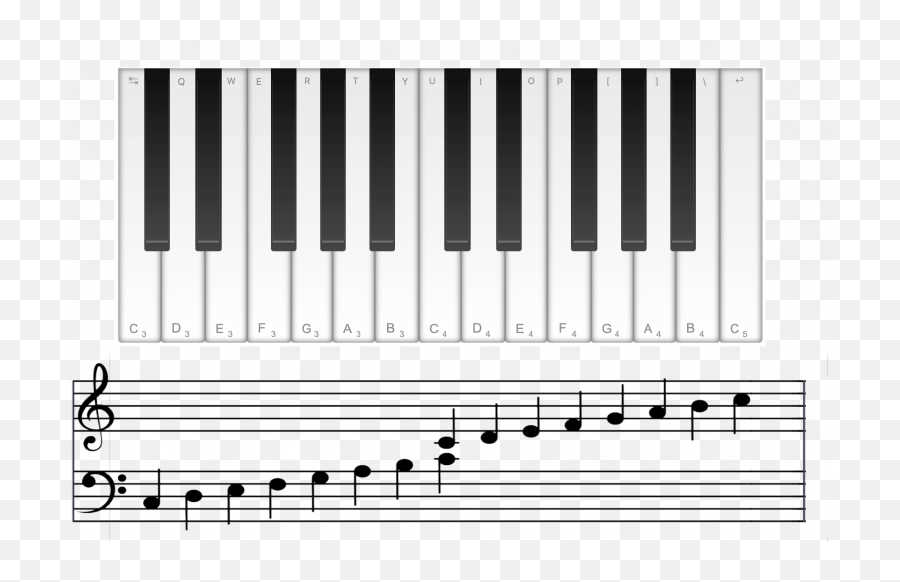 Virtual Piano - Note De Musique Piano Emoji,Piano Key Sequence Emotions