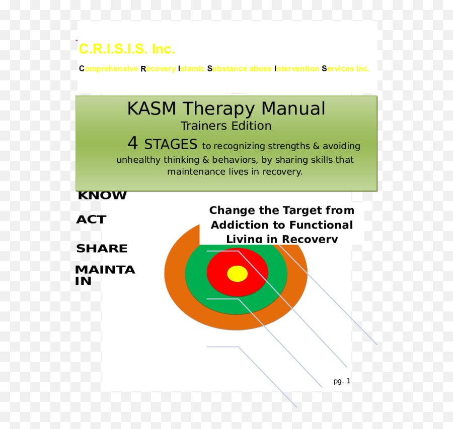 Doc Kasm Therapy Manual Hamzah Alameen - Academiaedu Emoji,Observing Your Emotions Analogy In Dbt