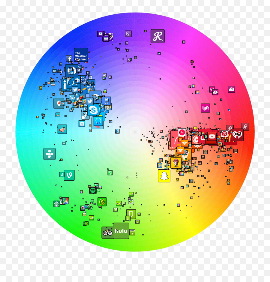 Color U2013 The Graphic Mac - Most Popular App Colours Emoji,Colors And Emotions Chart