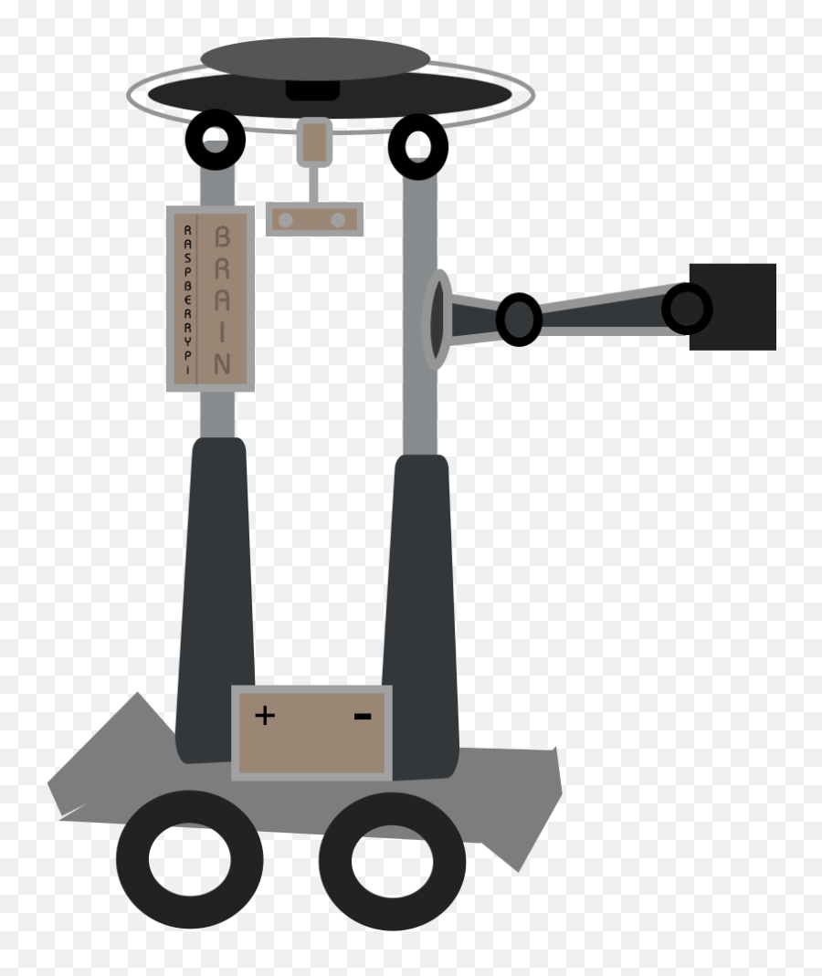 Raspberr Pi Robot - A Hybrid Robot With Advance Features 7 Vertical Emoji,Facebook Robot Emoticons Codes