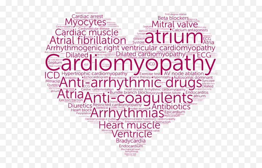 Cardiomyopathy Dictionary - Cardiomyopathy Uk Girly Emoji,Resources-for-describing-emotion Tumblr