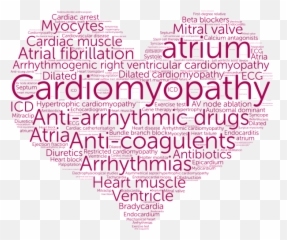 Cardiomyopathy Dictionary - Cardiomyopathy Uk Girly Emoji,Resources-for-describing-emotion Tumblr