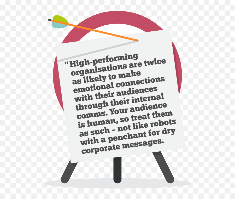 11 Ways To Miss The Mark With Your Internal Comms - Hu0026h Comms Vertical Emoji,Quotes About Robots Having Emotions