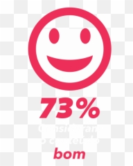 Diretoria Geral De Recursos Humanos - Dgrhunicamp Dot Emoji,Atalho Emoticon