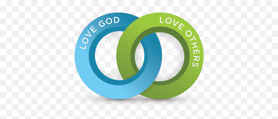 Your Church Emotionally Healthy Discipleship - Love God Love Others Ehs Emoji,Shallow Emotions