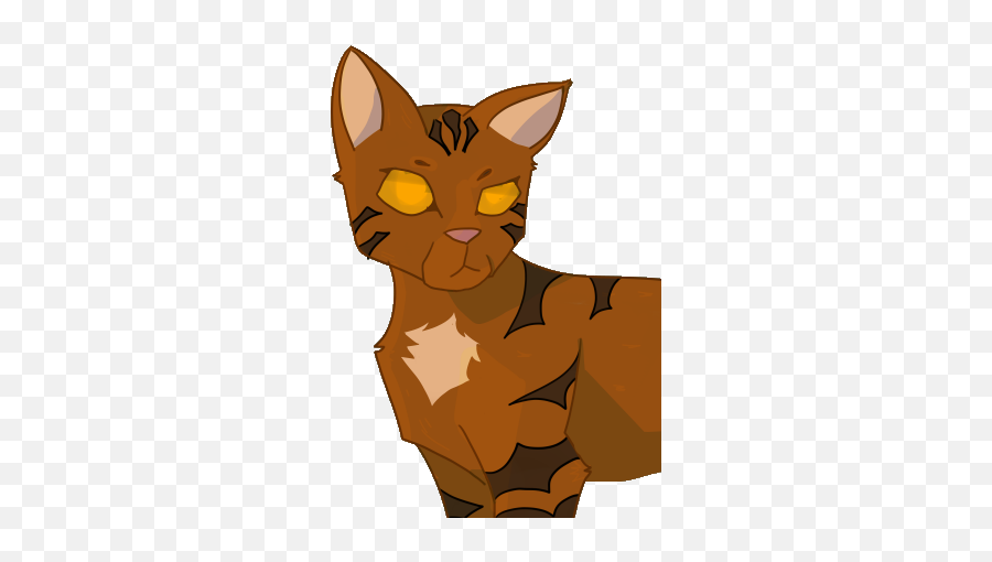Viewing Profile - U003e Pekoleaf Emoji,Warrior Cats Emojis Discord