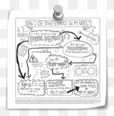 Song Lyrics In Your Book Infographic - Language Emoji,Evoking Emotion In Writing