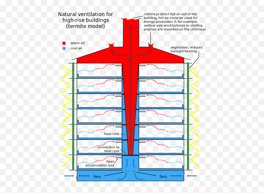 Software Search Results I Love My Architect - Termite Ventilation Emoji,Im In A Glass Box Of Emotion