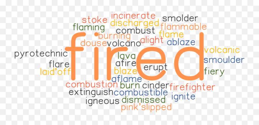 Synonyms And Related Words - Dot Emoji,Fiery Emotion