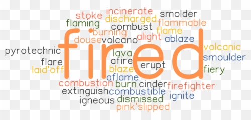 Synonyms And Related Words - Dot Emoji,Fiery Emotion