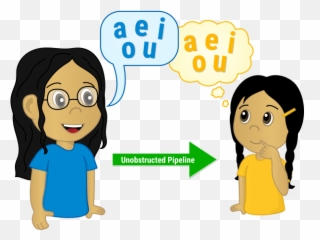 How The Funnel Concept Effects Learning Free E - Book Emoji,Andrea Atkinson Emotion Code
