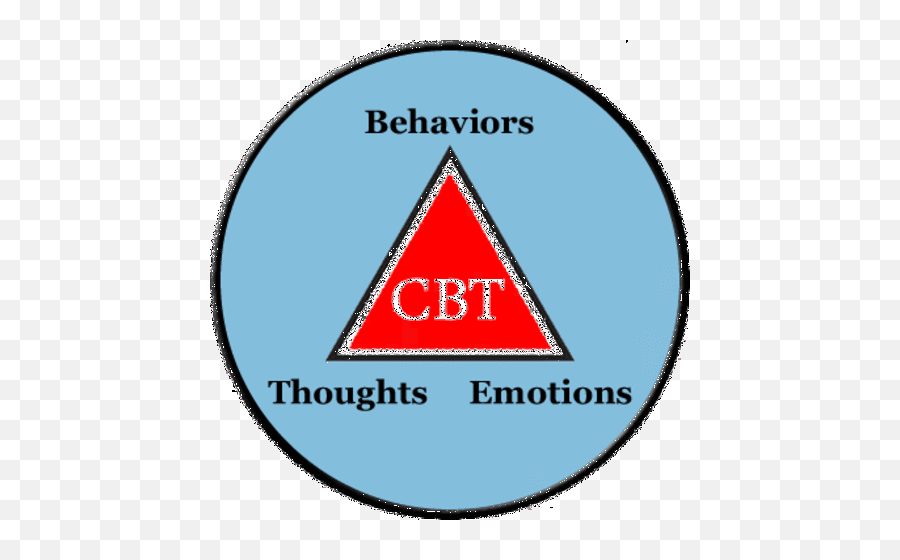 Quotes About Cognitive Behavioral Therapy 46 Quotes - Cbt Therapy Gif Emoji,Thoughts Create Emotions
