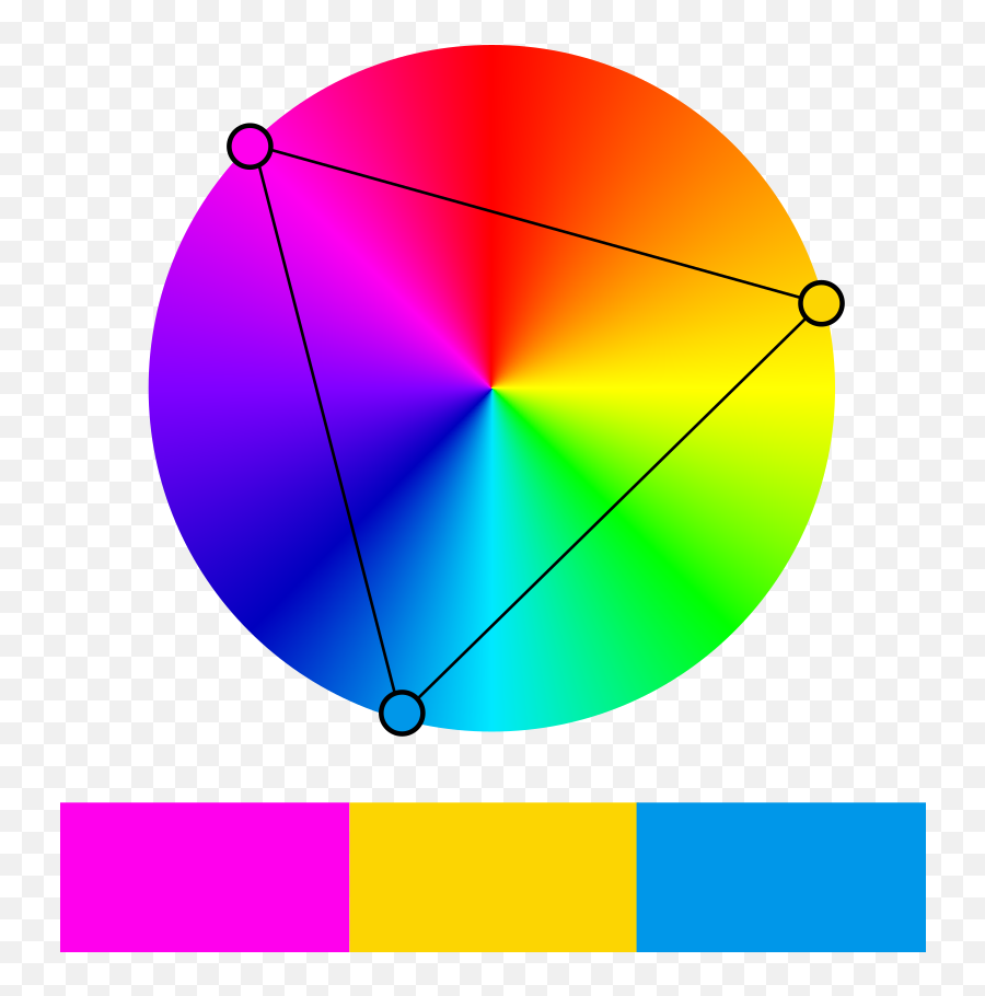 Intro To Colour Theory - Analogous Color Scheme Tetradic Emoji,Colour Theory Emotions